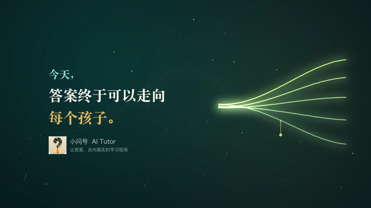小问号品牌故事影片海报