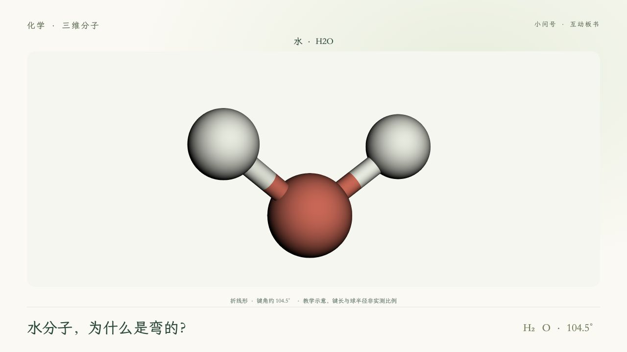 真实三维水分子板书：两个氢原子与一个氧原子，104.5度键角